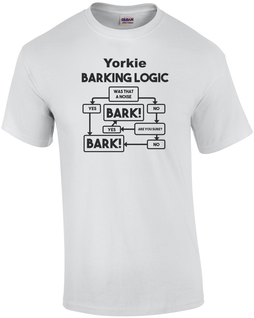 yorkshire terrier shirt